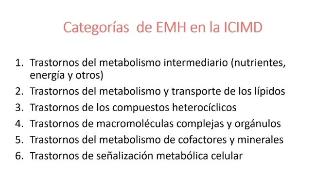 Categorías de la Clasificación Internacional de las Enfermedades Metabólicas Hereditarias (ICIMD)