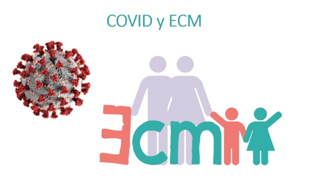 Covid y ECM 