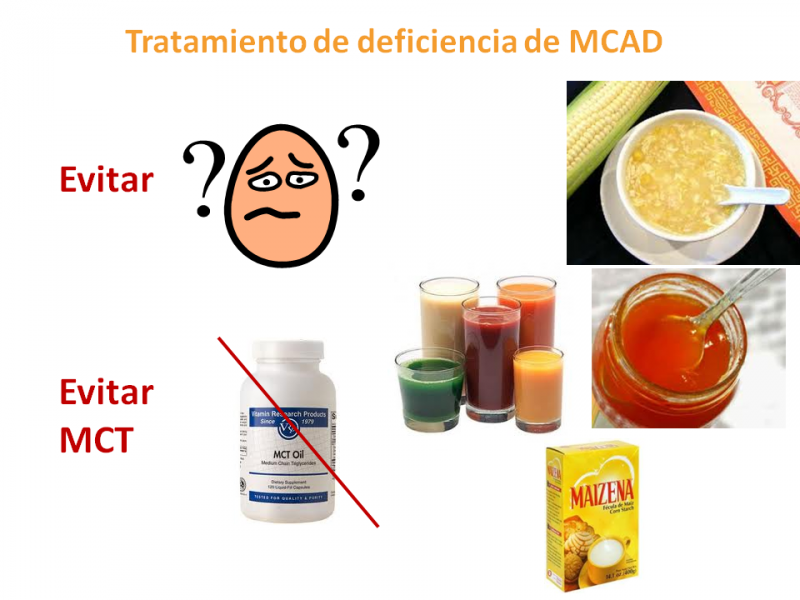 Diagnóstico de la MCAD
