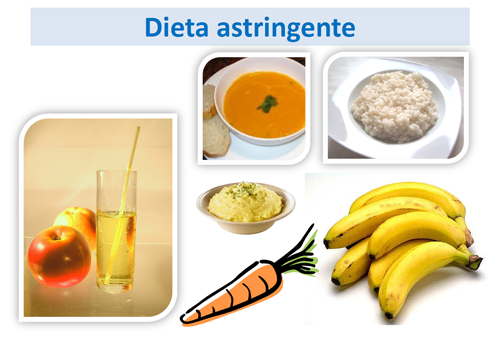 Alimentos para dieta astringente