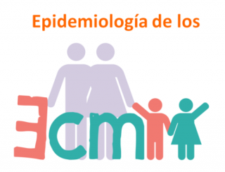 Epidemiología de las enfermedades metabólicas hereditarias (ECM)