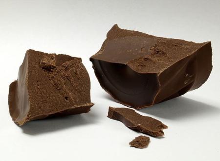 Compound chocolate by SKopp - Own work. Licensed under CC BY-SA 3.0 Wikimedia